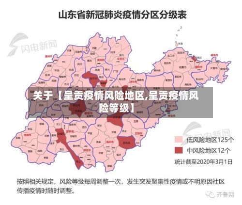 关于【呈贡疫情风险地区,呈贡疫情风险等级】-第2张图片