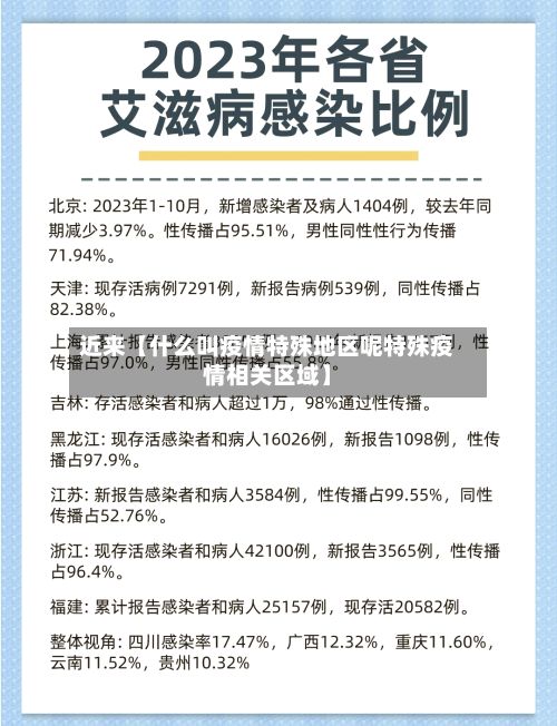 近来【什么叫疫情特殊地区呢特殊疫情相关区域】-第1张图片