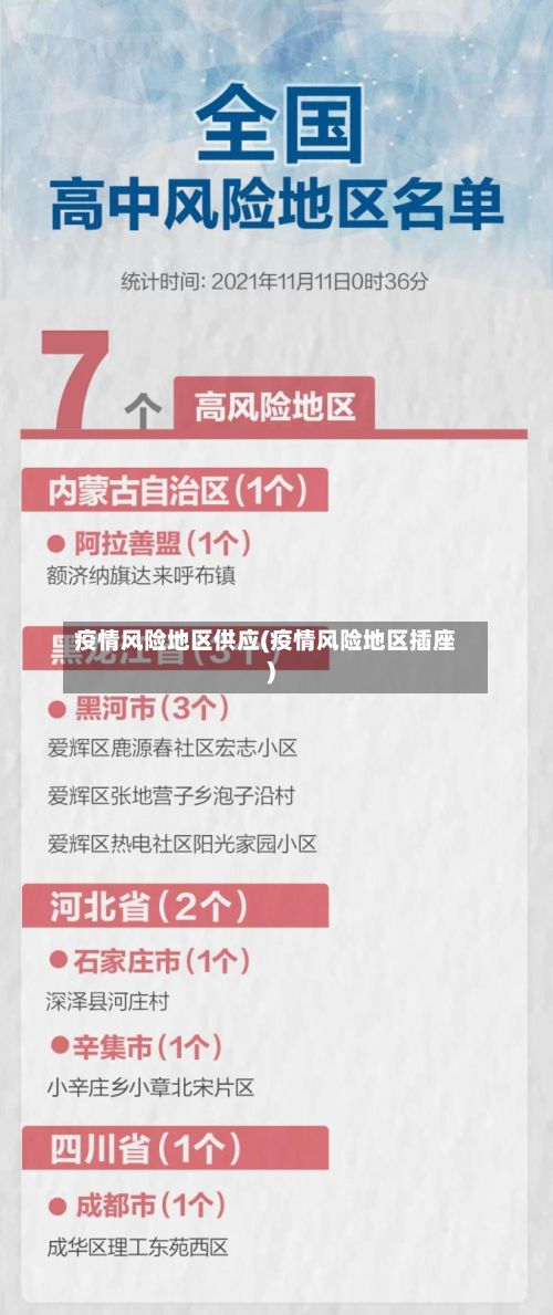 疫情风险地区供应(疫情风险地区插座)