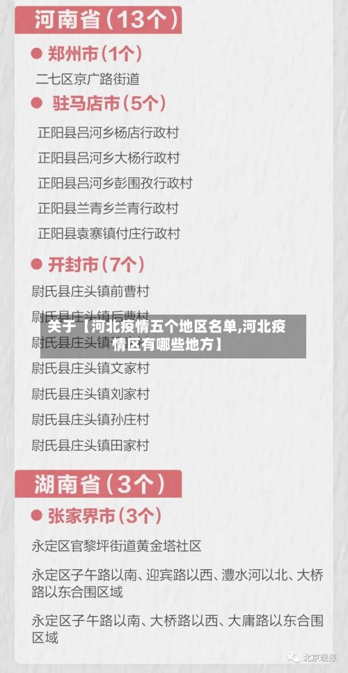 关于【河北疫情五个地区名单,河北疫情区有哪些地方】-第2张图片
