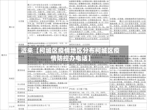 近来【柯城区疫情地区分布柯城区疫情防控办电话】-第2张图片