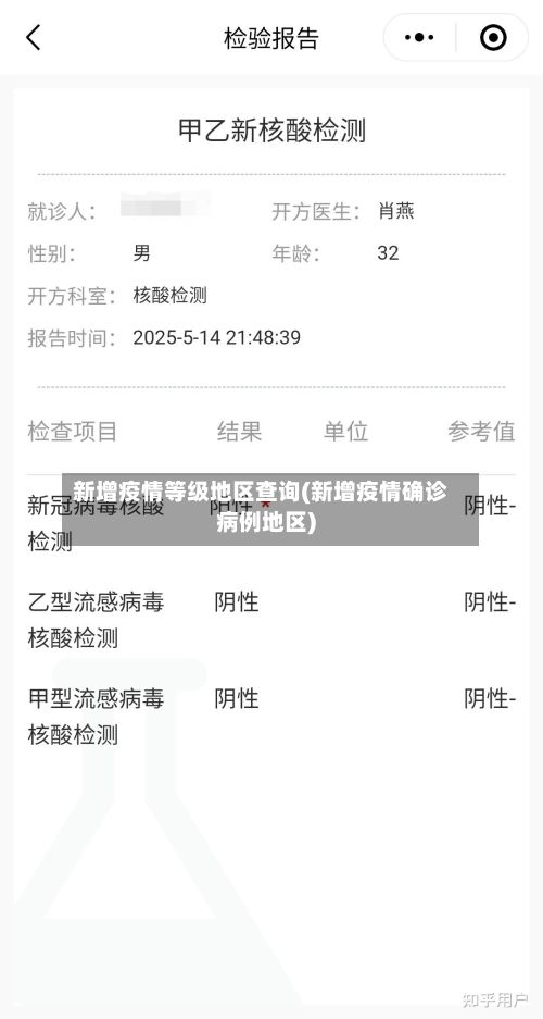 新增疫情等级地区查询(新增疫情确诊病例地区)