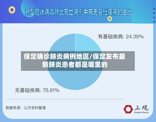 保定确诊肺炎病例地区/保定发布最新肺炎患者都是哪里的-第2张图片