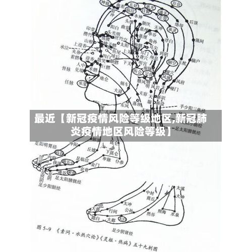 最近【新冠疫情风险等级地区,新冠肺炎疫情地区风险等级】-第2张图片
