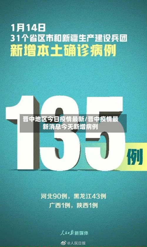 晋中地区今日疫情最新/晋中疫情最新消息今天新增病例-第1张图片