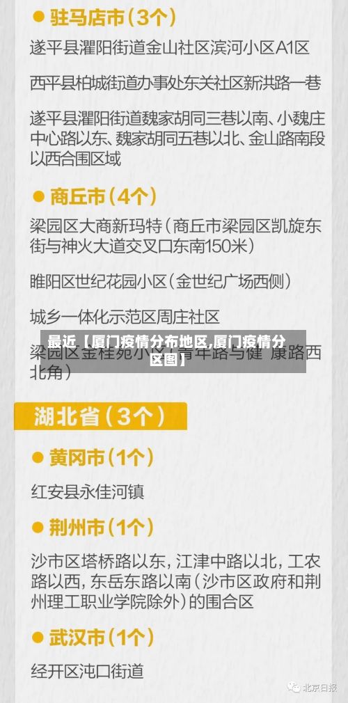 最近【厦门疫情分布地区,厦门疫情分区图】