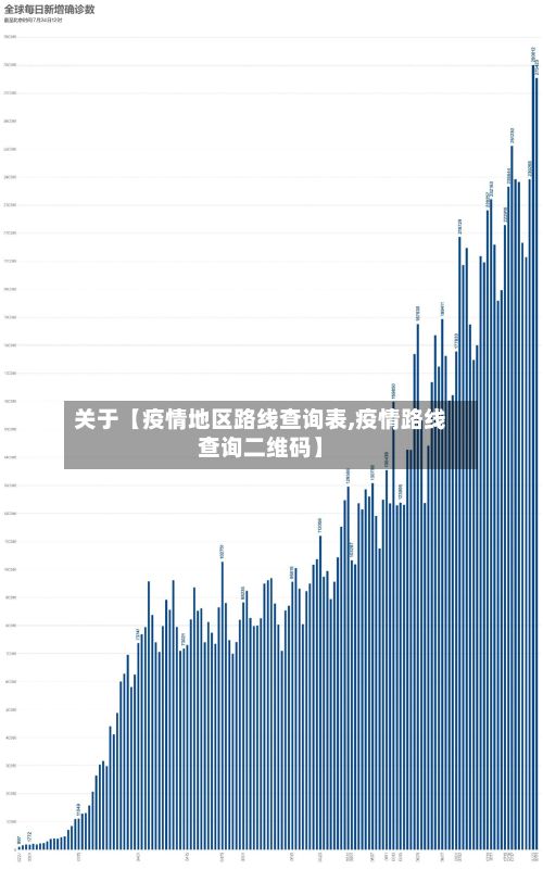 关于【疫情地区路线查询表,疫情路线查询二维码】-第2张图片