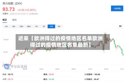 近来【欧洲得过的疫情地区名单欧洲得过的疫情地区名单最新】-第1张图片