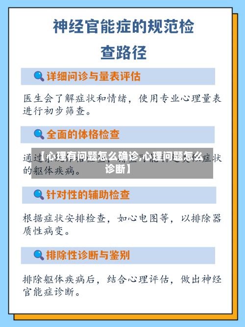 【心理有问题怎么确诊,心理问题怎么诊断】-第2张图片