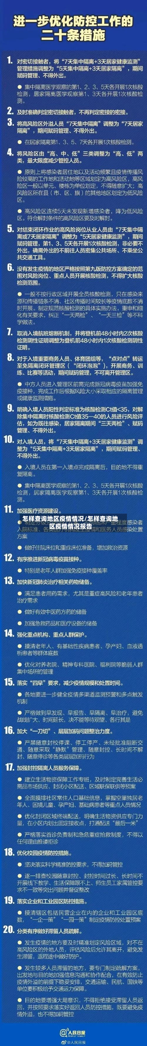 怎样查询地区疫情情况/怎样查询地区疫情情况报告-第2张图片
