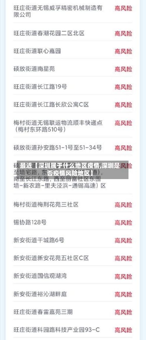 最近【深圳属于什么地区疫情,深圳是否疫情风险地区】-第2张图片