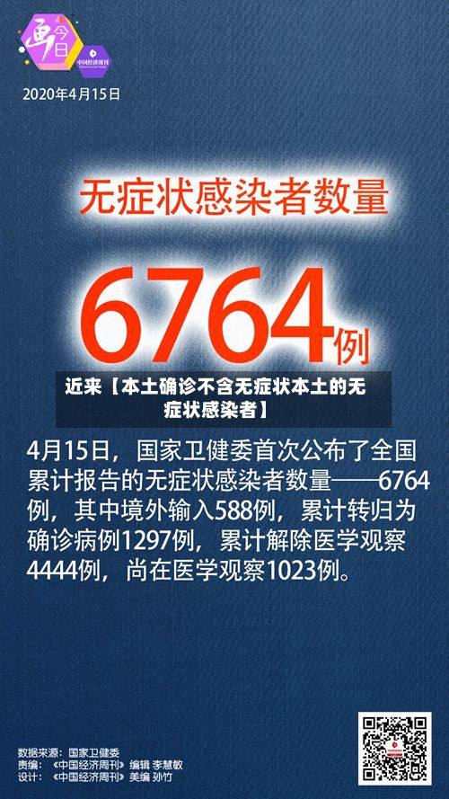 近来【本土确诊不含无症状本土的无症状感染者】