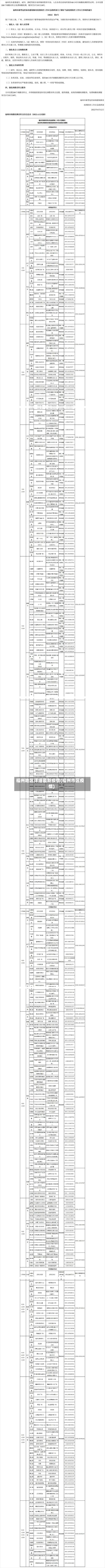 福州地区详细最新疫情(福州市区疫情)-第2张图片