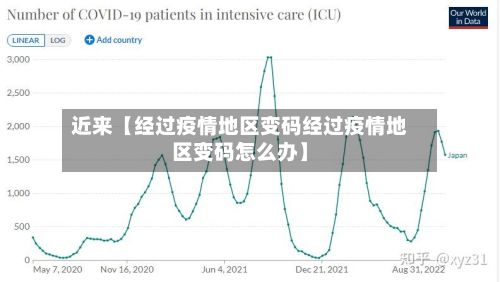 近来【经过疫情地区变码经过疫情地区变码怎么办】