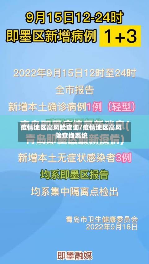 疫情地区高风险查询/疫情地区高风险查询系统