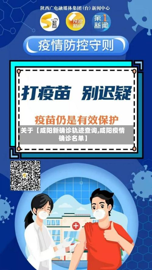 关于【咸阳新确诊轨迹查询,咸阳疫情确诊名单】-第2张图片