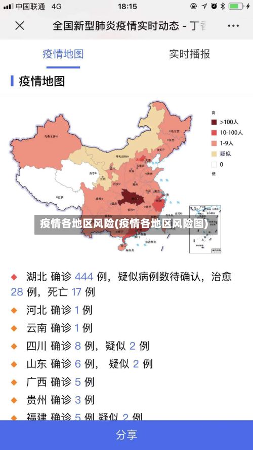 疫情各地区风险(疫情各地区风险图)