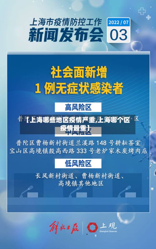 【上海哪些地区疫情严重,上海哪个区疫情最重】