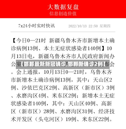【邯郸最新新冠确诊,邯郸新确诊2例】