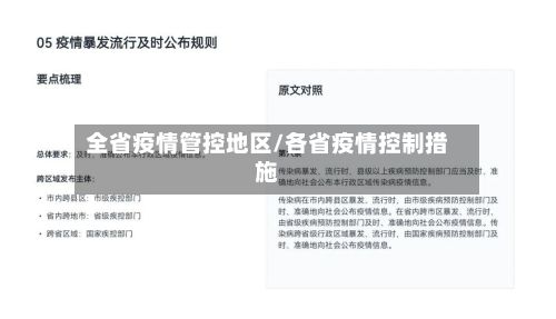 全省疫情管控地区/各省疫情控制措施-第3张图片
