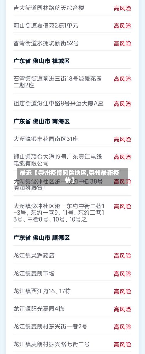 最近【崇州疫情风险地区,崇州最新疫情】-第3张图片