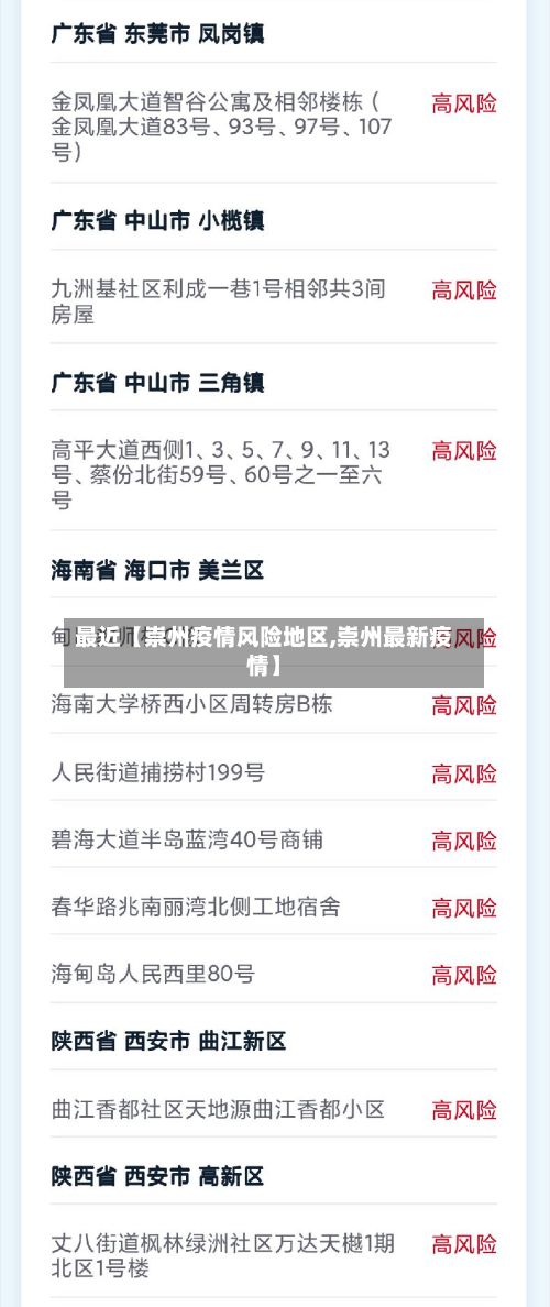 最近【崇州疫情风险地区,崇州最新疫情】