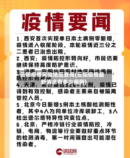 云阳疫情风险地区查询(云阳疫情最新消息有多少病例)