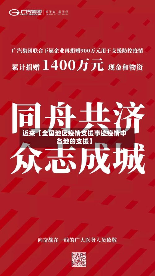 近来【全国地区疫情支援事迹疫情中各地的支援】