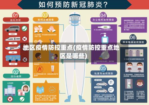 地区疫情防控重点(疫情防控重点地区是哪些)-第1张图片