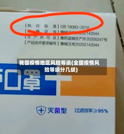 我国疫情地区风险等级(全国疫情风险等级分几级)