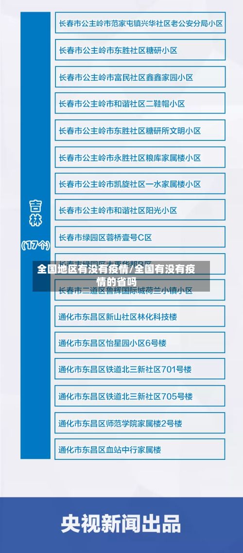 全国地区有没有疫情/全国有没有疫情的省吗-第2张图片