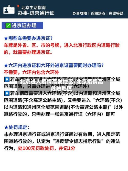 北京进入疫情高发地区/北京疫情高危险地区-第2张图片