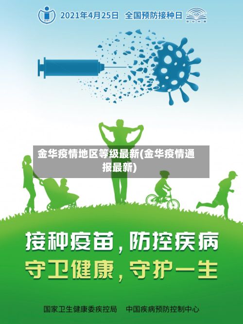 金华疫情地区等级最新(金华疫情通报最新)-第2张图片