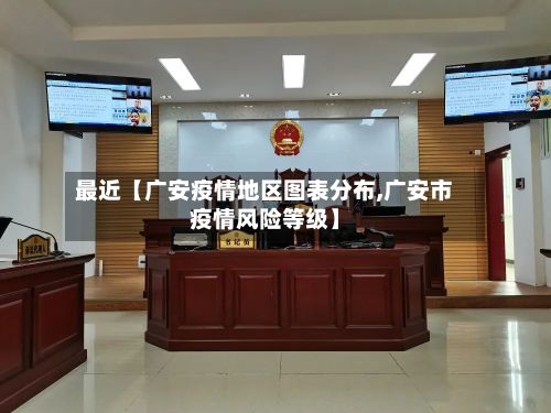 最近【广安疫情地区图表分布,广安市疫情风险等级】