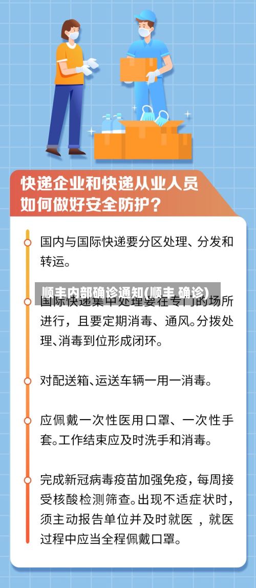 顺丰内部确诊通知(顺丰 确诊)