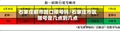 石家庄都市路口限号吗/石家庄市区限号是几点到几点