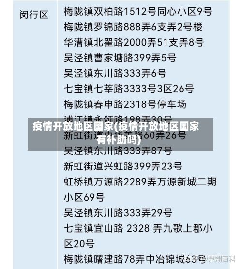 疫情开放地区国家(疫情开放地区国家有补助吗)