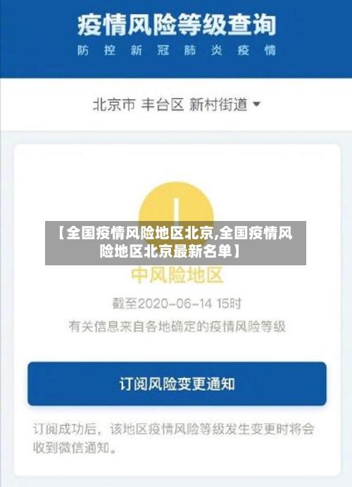 【全国疫情风险地区北京,全国疫情风险地区北京最新名单】-第2张图片
