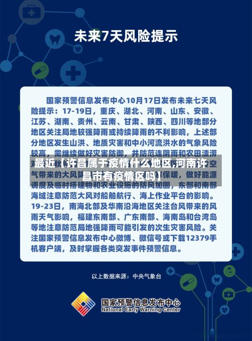 最近【许昌属于疫情什么地区,河南许昌市有疫情区吗】