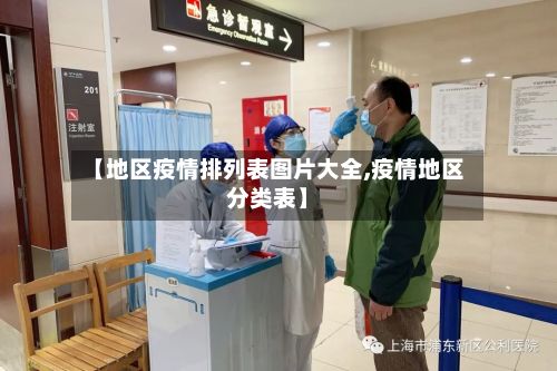 【地区疫情排列表图片大全,疫情地区分类表】