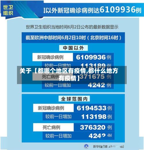 关于【都哪个地区有疫情,都什么地方有疫情】