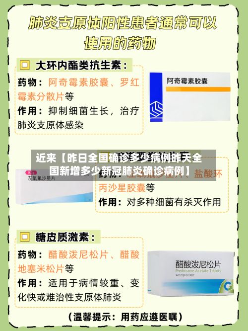 近来【昨日全国确诊多少病例昨天全国新增多少新冠肺炎确诊病例】-第2张图片