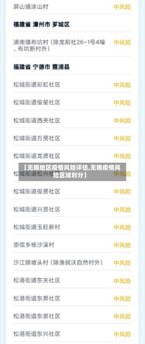 【无锡地区疫情风险评估,无锡疫情风险区域划分】