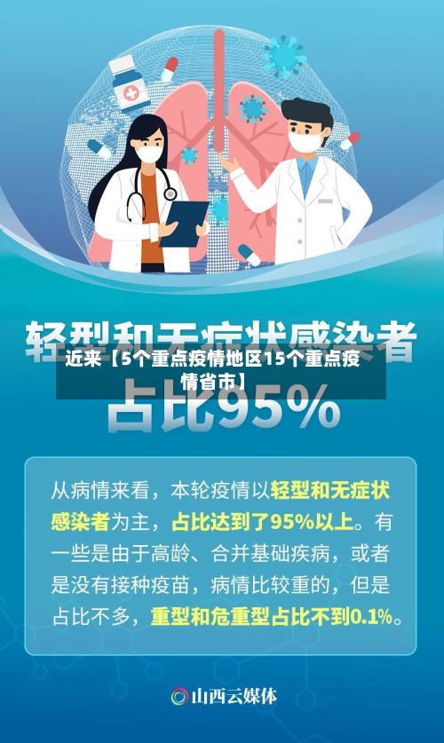 近来【5个重点疫情地区15个重点疫情省市】-第1张图片