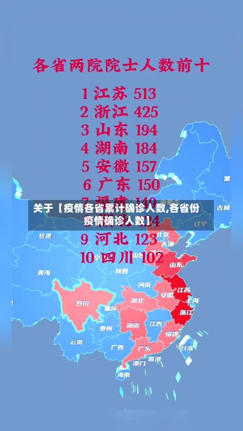 关于【疫情各省累计确诊人数,各省份疫情确诊人数】