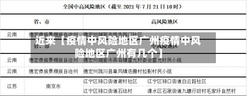 近来【疫情中风险地区广州疫情中风险地区广州有几个】-第3张图片