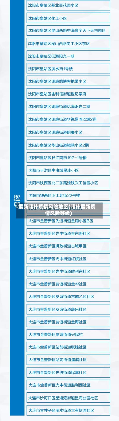 最新喀什疫情风险地区(喀什最新疫情风险等级)