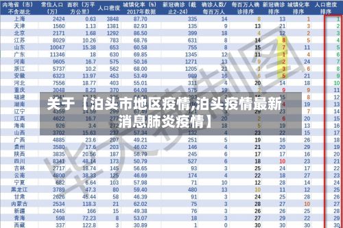 关于【泊头市地区疫情,泊头疫情最新消息肺炎疫情】-第2张图片