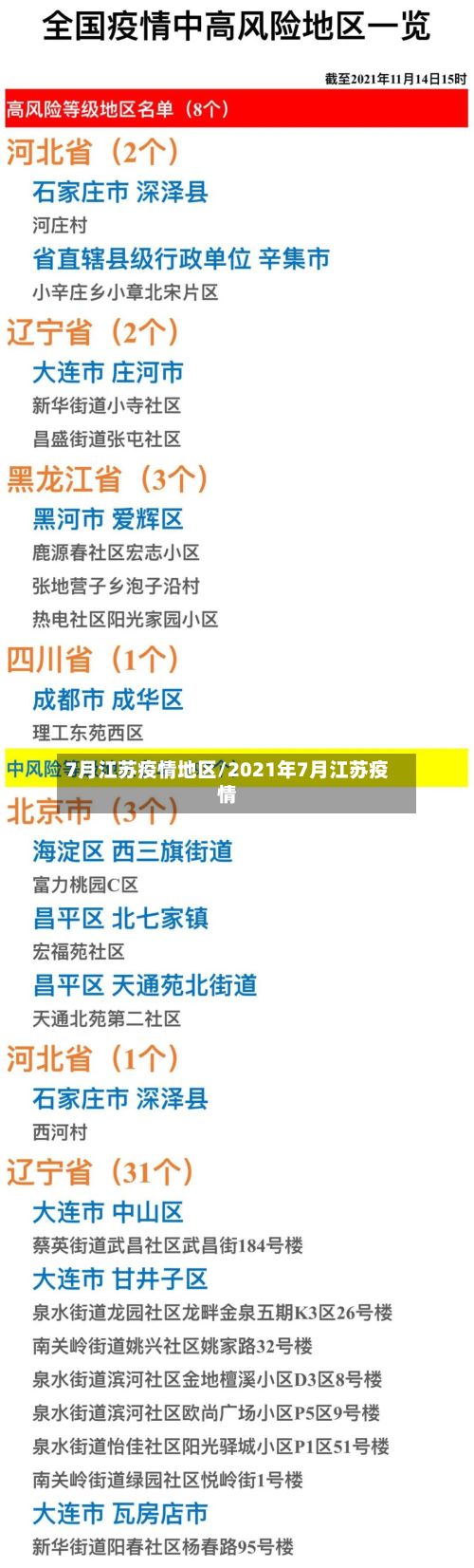 7月江苏疫情地区/2021年7月江苏疫情-第1张图片