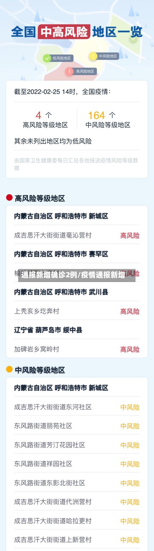 通报新增确诊2例/疫情通报新增